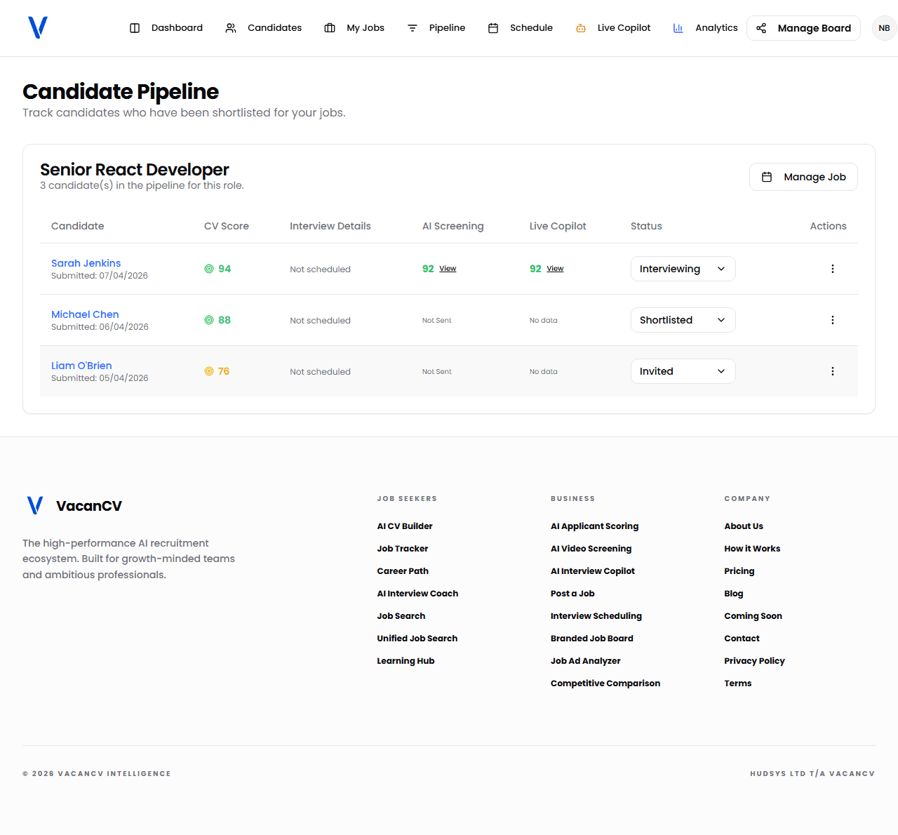 Candidate Pipeline Tracking and AI Scoring